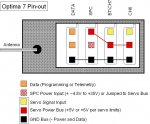 Optima7Pinout.jpg