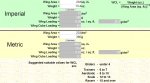 Chitty wing loading info.jpg