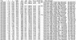 GWS 9x5 thrust chart all motors hiDPM d 1.jpg