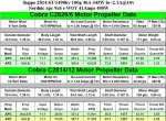 Suppo 1490kv to sim Cobra with apc 9x4.5 and 9x6.jpg