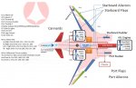 VF-9 Draft v1Channel Layout for Controls.JPG