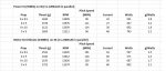 Thrust Stand Data.jpg