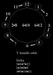 HP dLRK wye minimal dode pattern --- ODDS are wye bundle x200 term guide dark ph.jpg