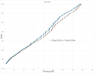 PWM:W.png