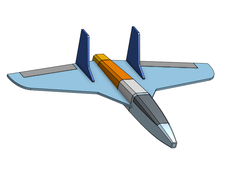 My Journey at designing a RadJet, Funjet, or Prime jet. (depends on ...