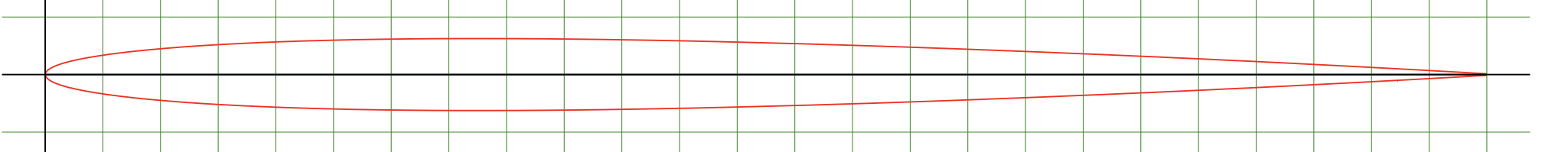Screenshot 1447-01-14 at 2.44.33 PM.png