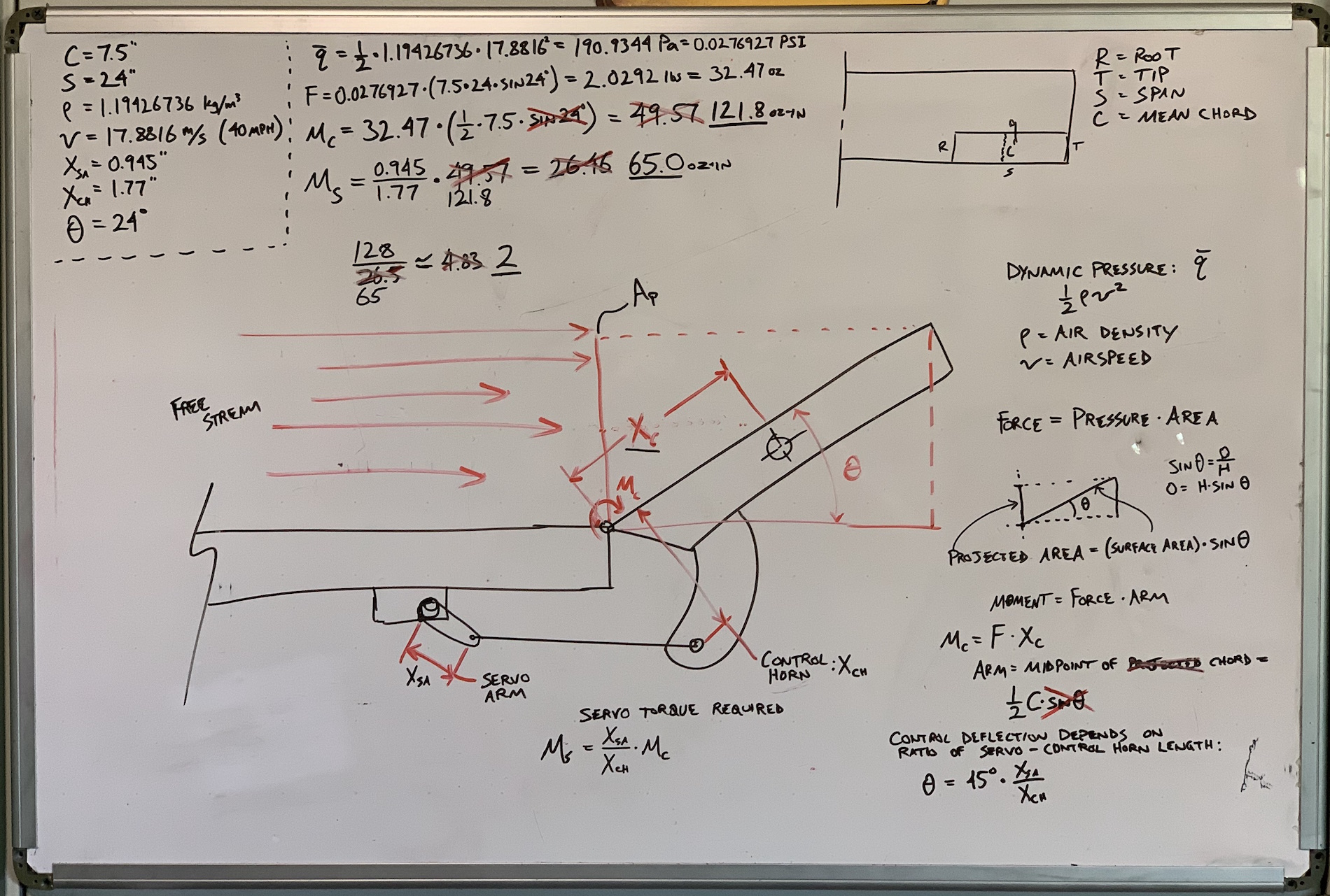 Control Surface Maths Updated.jpg