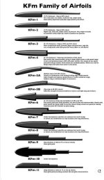 KFm-Airfoils.jpg