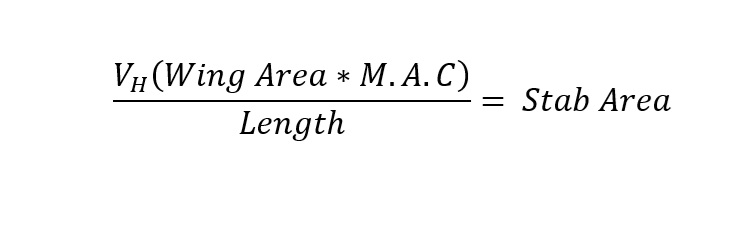 Horizontal Tail Volume Formula.jpg