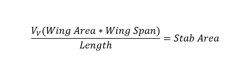 Vertical Tail Volume Formula.jpg