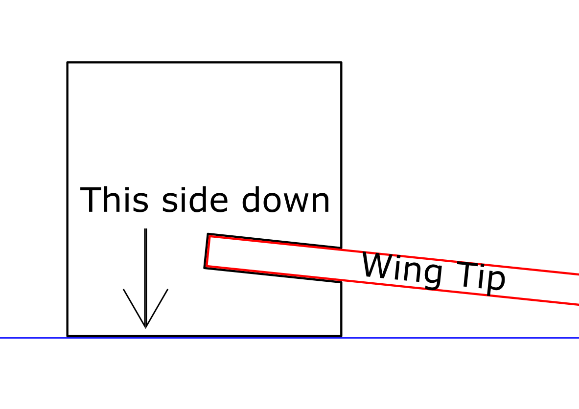 EZIntruderDihedralGuage.png