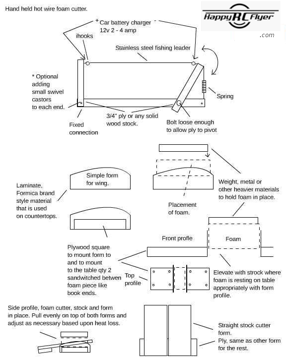 foam-cutter.jpg