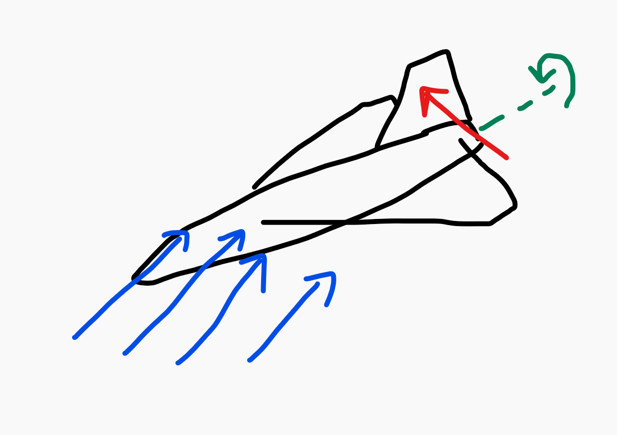 1787517574050.png